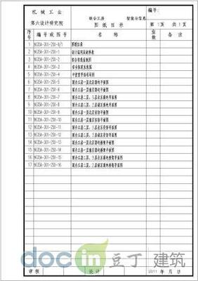 某工廠弱電(安防、監控及通信等)工程設計cad全套施工圖紙(含設計說明)
