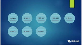實體店轉型十大痛點 不是缺生意，而是缺思路